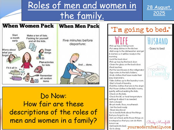 Role of men and women family and Women in the church