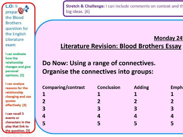 Blood Brothers lesson answering exam style question on Mickey and Edward