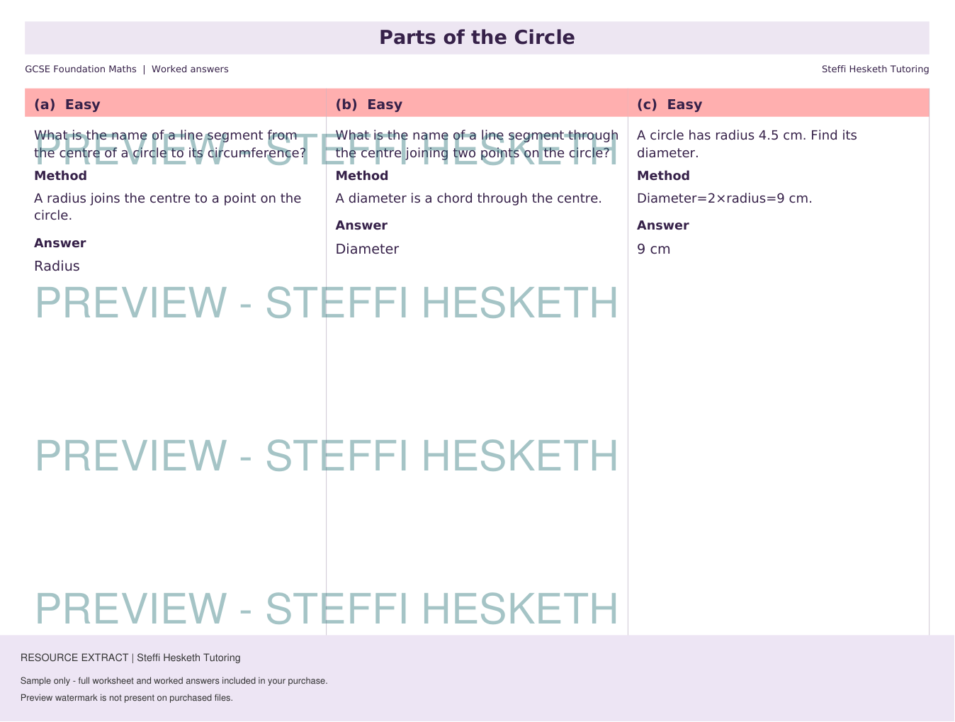 Proportion Math Definition GCSE Foundation Parts of the Circle | Topic Overview Differentiated ...