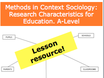 Methods in Context Sociology: Research Characteristics for Education. A-Level Lesson Resource