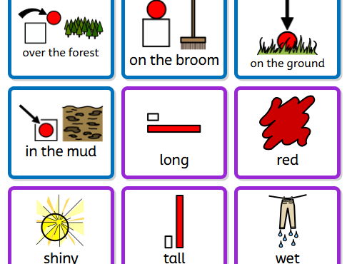 Room on the Broom – Colourful Semantics Differentiated Sentence Building