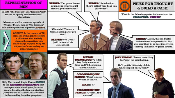 THE COMPLETE 2027 ONWARDS TV CRIME BUNDLE: 'THE SWEENEY' AND 'TRIGGER POINT' (ALL OF RAIL AND CHEPS)
