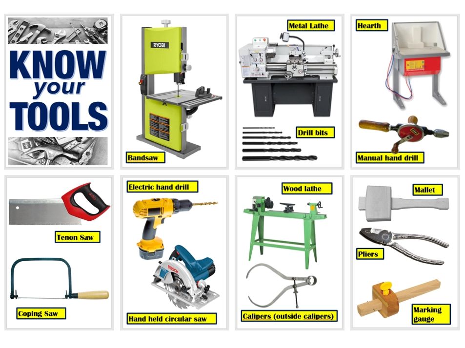 A wall display of design technology tools arranged in 25 A4 posters, illustrating how literacy and technical skills are visually organized for learning environments