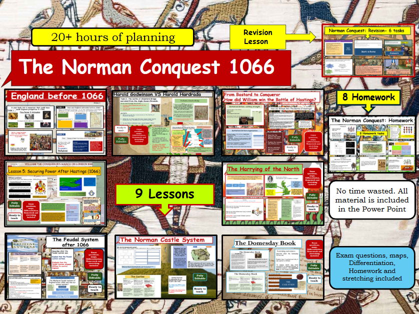 The Norman Conquest-1066