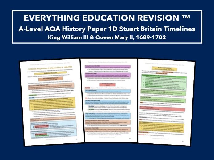 A-Level AQA History Revision Timeline for Paper 1D – King William III & Queen Mary II, 1689-1702