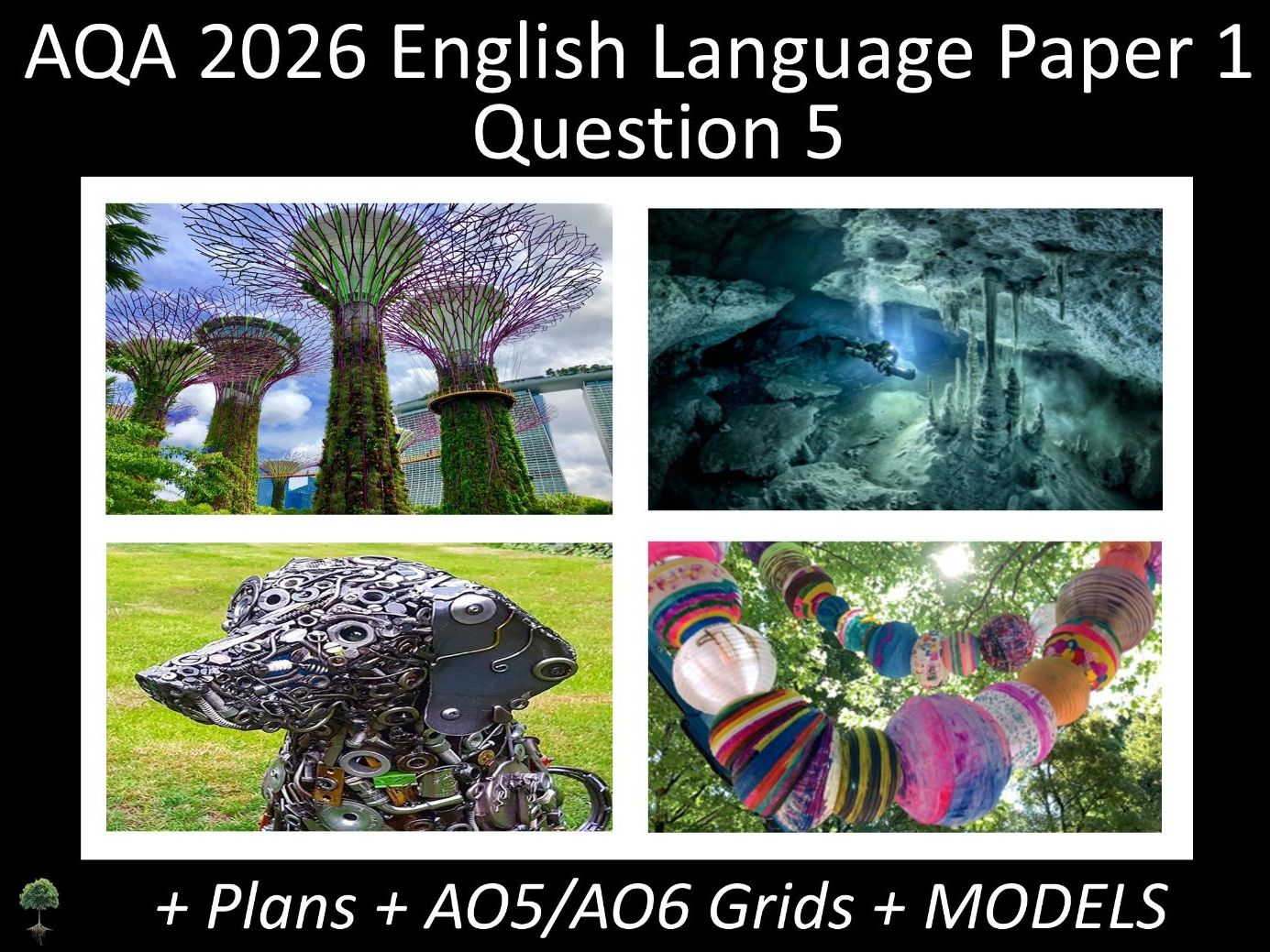 Model Magazine Edits Four Question 5 - AQA 2026 English Language Paper 1| Plans, AO Grids ...