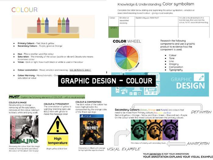 Dt homework help ks3