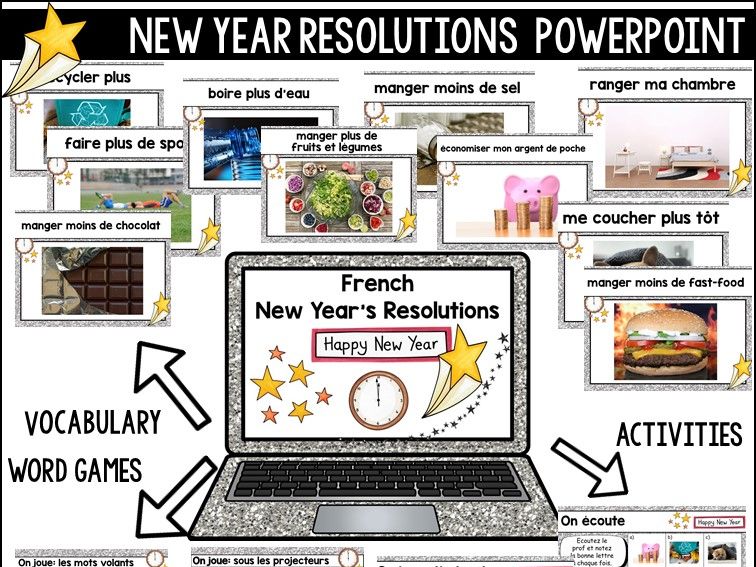 2025 French New Year's Resolution Worksheet and PowerPoint