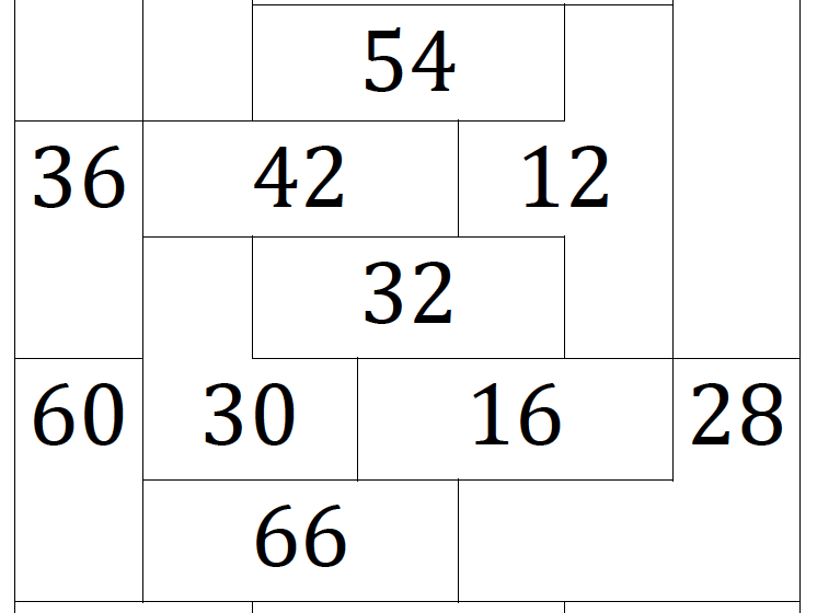 Grade 3/4 Multiplication tables - Chinese Character - Colour by number