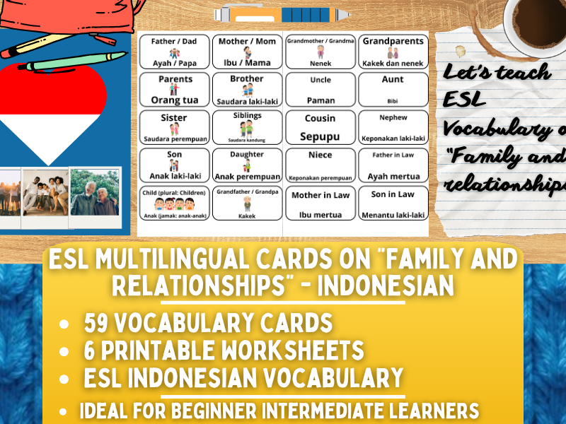 ESL Multilingual Vocabulary Flashcards - Family & Relationships - Indonesian
