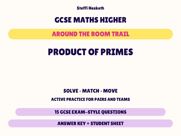 GCSE Higher Maths Product of Primes | Around the Room Trail