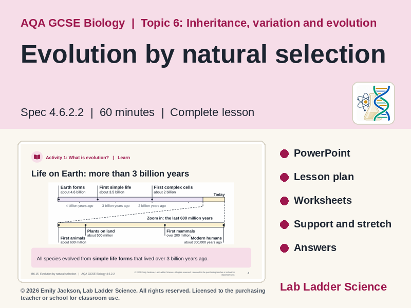 B6-15 Natural Selection: AQA GCSE Biology