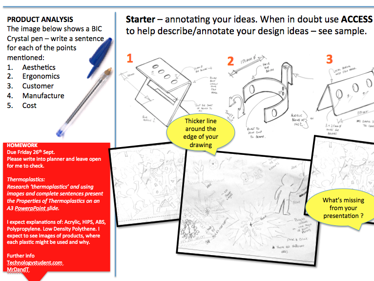 Annotation, Design Development and Product Analysis