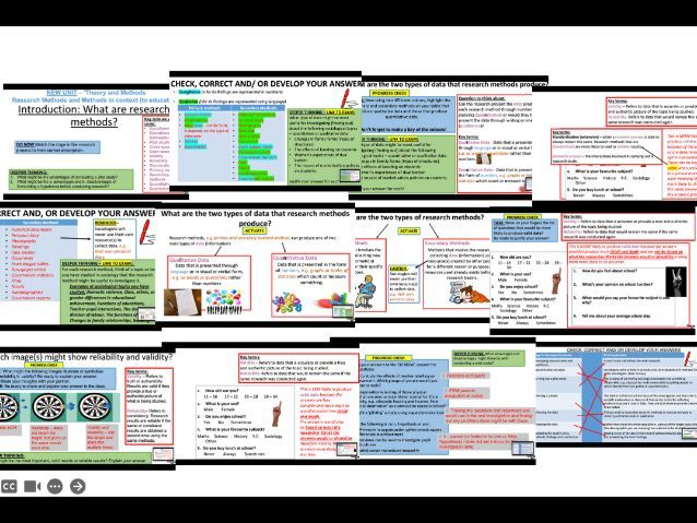AQA A-level Sociology Research Methods - Introduction to research methods