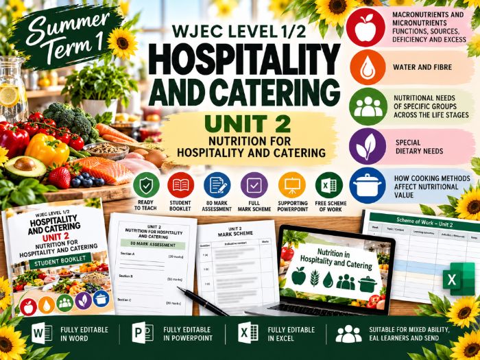 WJEC Level 1/2 Hospitality and Catering: Unit 2 Nutrition (Year 10 Summer 1)