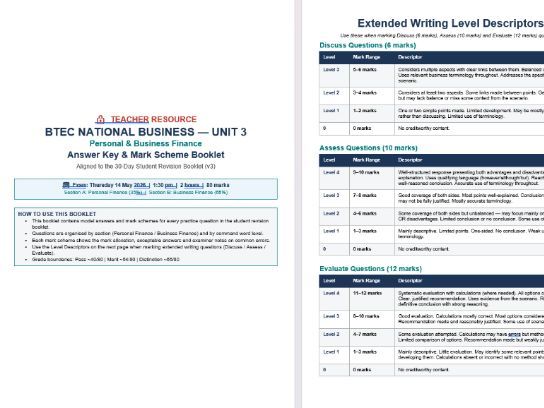 BTEC Unit 3 ANSWER KEY & MARK SCHEME For THE REVISION BOOKLET
