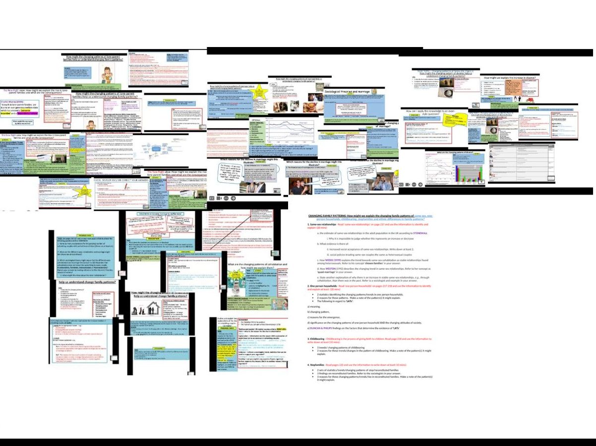 AQA A-level Sociology Families: Changing family patterns (LESSONS & KEY TERM SHEET BUNDLE)