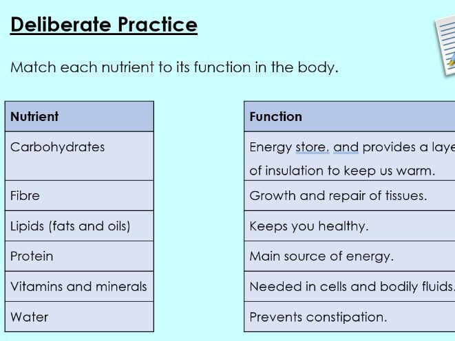 Nutrients - KS3 Activate lesson