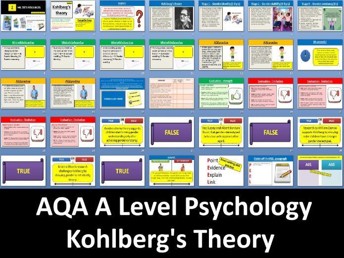 Kohlberg's Theory of Gender Development | For updated 2025 spec - AQA A Level Psychology (Gender)