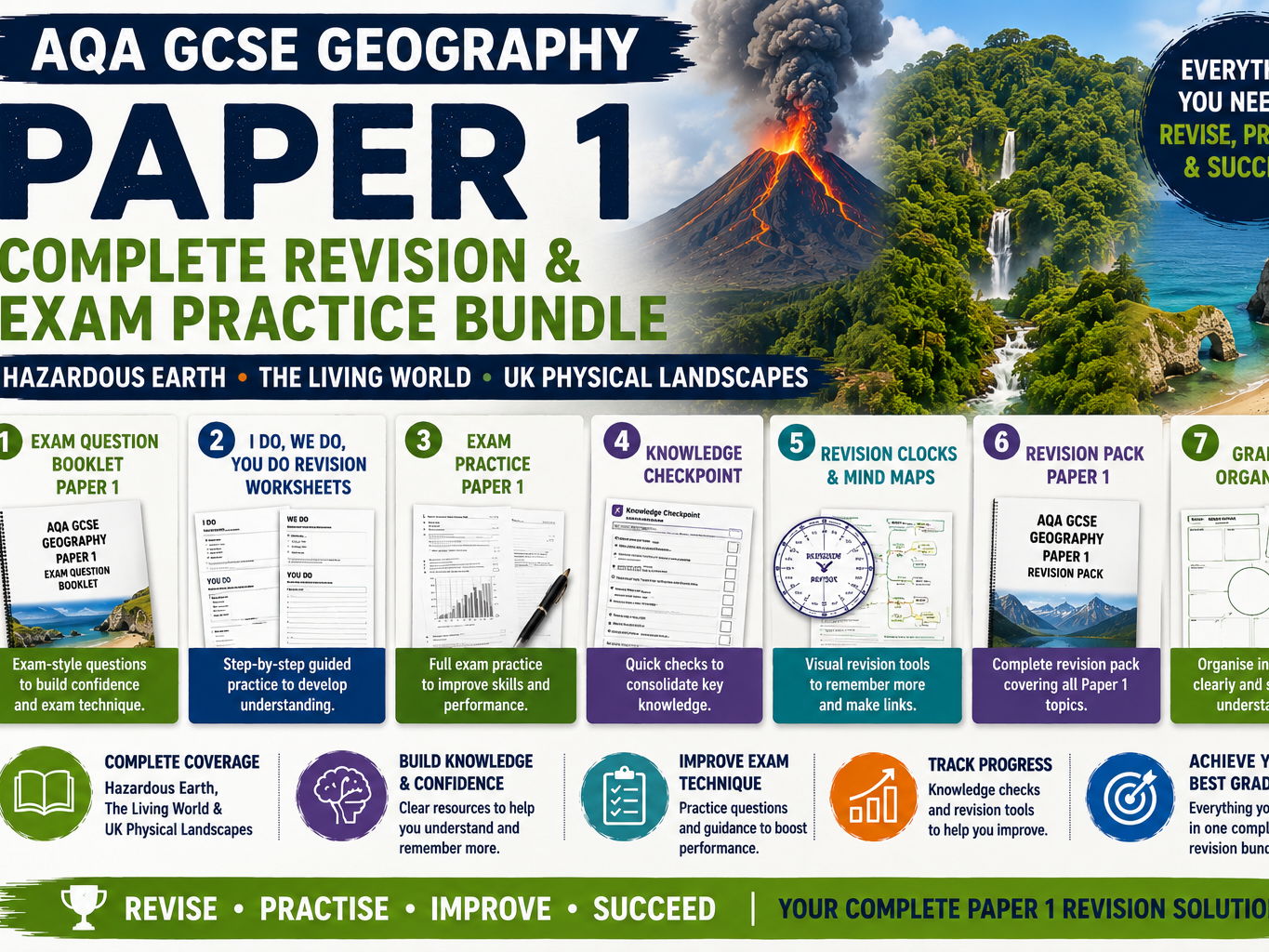 AQA GCSE Geography Paper 1 Complete Revision Bundle