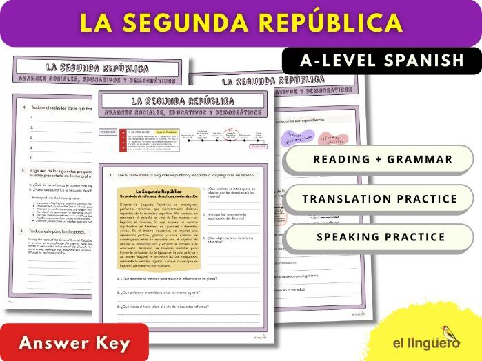 La Segunda República: reforms and progress (A-level Spanish)
