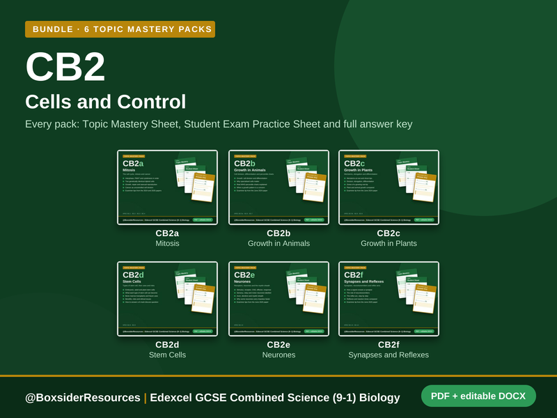 CB2 Cells and Control | Edexcel Combined Science (9-1) | 6 Topic Mastery Pack Bundle