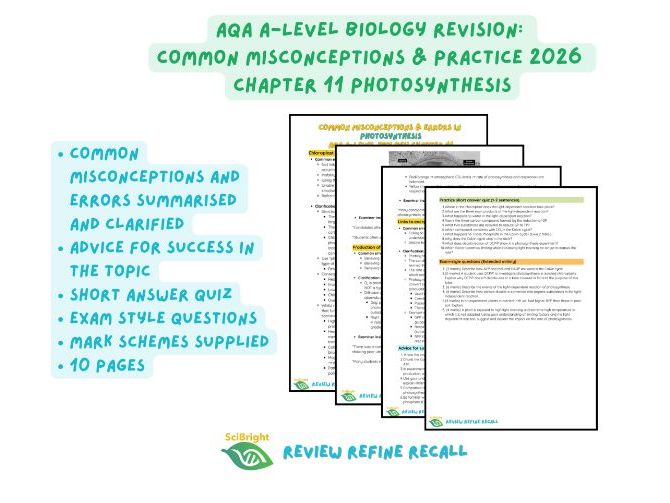 AQA A Level Biology Revision Misconceptions & Practice 2026 Chapter 11 Photosynthesis