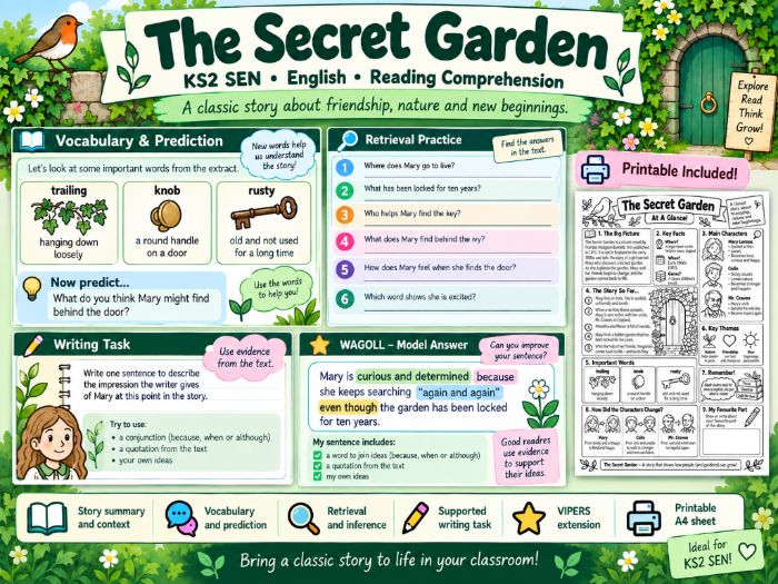 The Secret Garden KS2 SEN