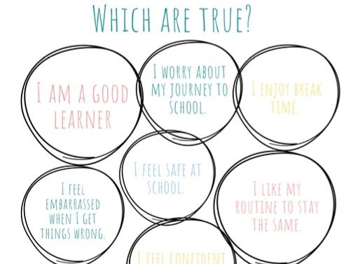 Emotional Based School Avoidance Starter Pack