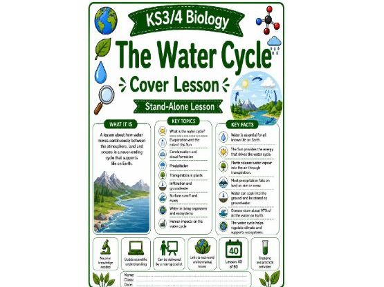The Water cycle cover lesson (L40) Biology