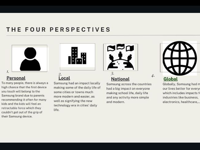 Free Materials for the Global Perspectives Cambridge Challenge Global Brands.