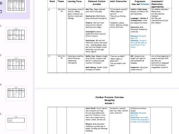 Outdoor Continuous Provision Planner Reception