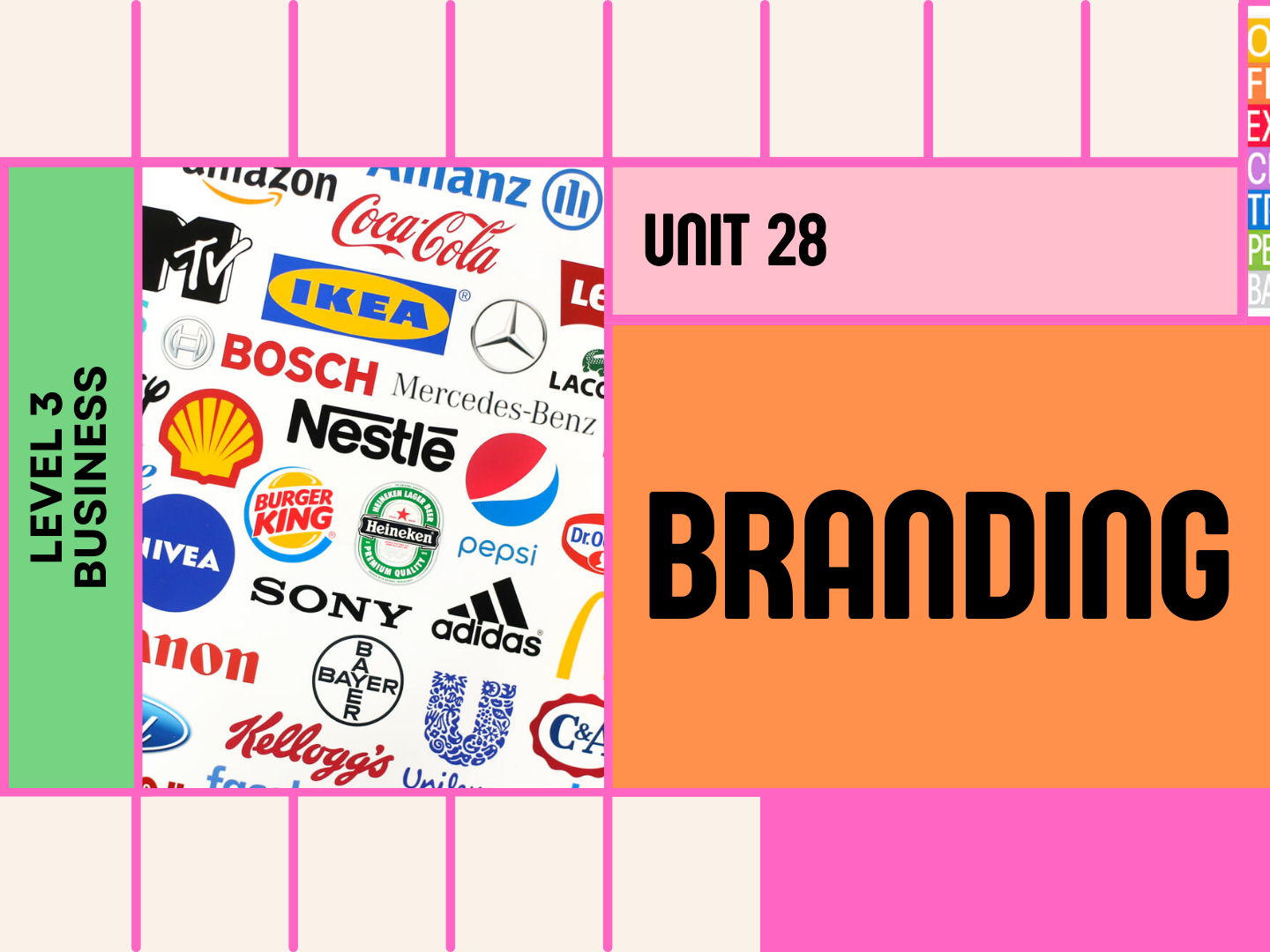 Unit 28 - Branding (Learning Aim A & B Lesson Resource)