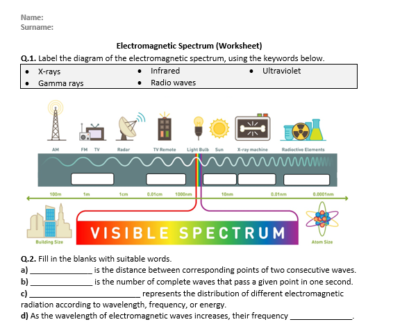 electromagnetic-spectrum-worksheet-printable-and-distance-learning