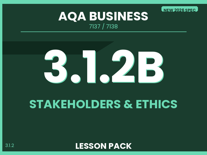 NEW 2026 AQA AS & A-Level Business 7137/7138 – 3.1.2B Stakeholders & Ethics – LESSON PACK