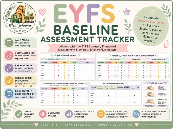 EYFS Baseline Assessment Tracker (Excel)