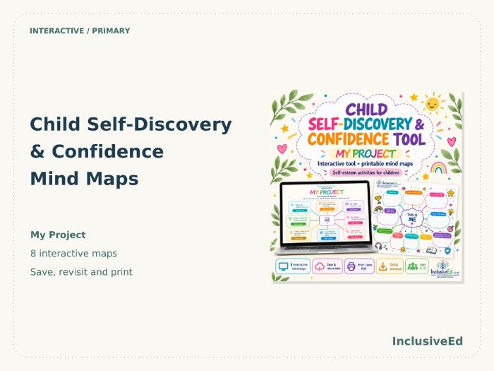 My Project: Primary Confidence Mind Maps