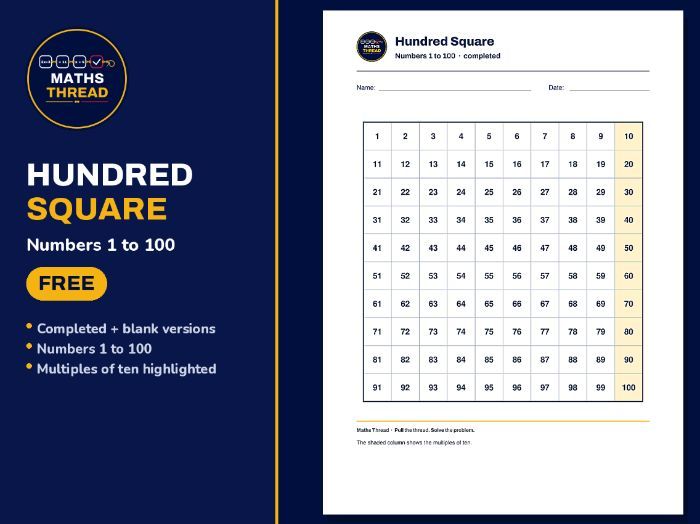 Hundred Square / 100 square (Blank & Filled)