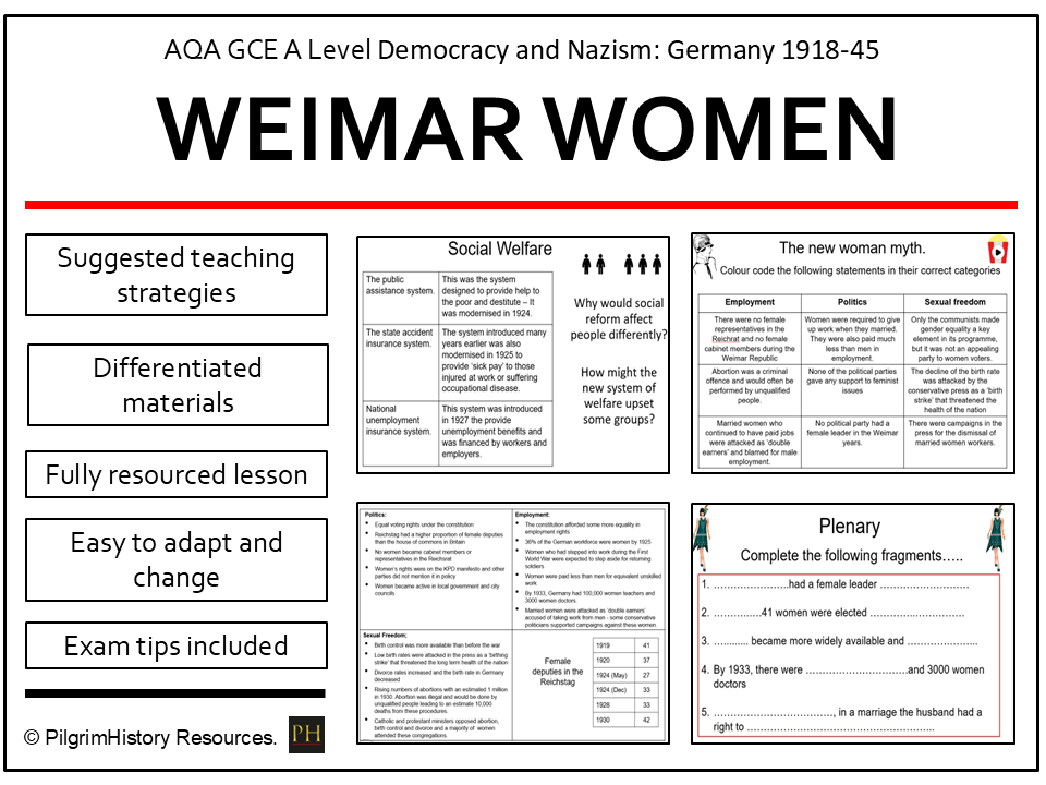 Weimar Women and social changes | AQA A Level History