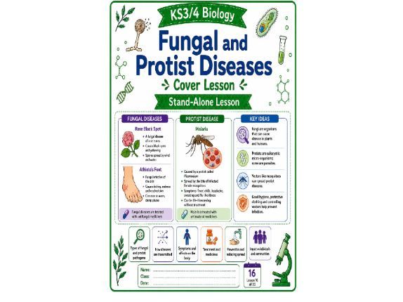 Fungi and protist disease cover lesson (L16)