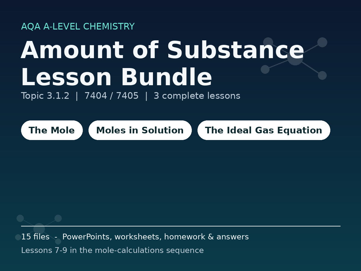 Amount of Substance Bundle - AQA A-Level Chemistry (3.1.2)