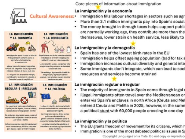 1.1 La inmigración - los beneficios y los aspectos negativos - A-Level Full Lesson