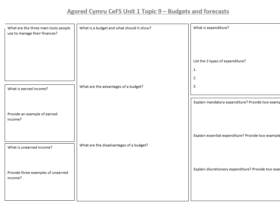 Agored Cymru CeFS Unit 1 Topic 9 Task Sheet - Budgets and forecasts