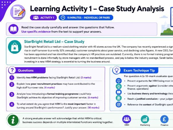 AS Level Business - 2.1.1 Purpose and roles of HRM (Premium Version)