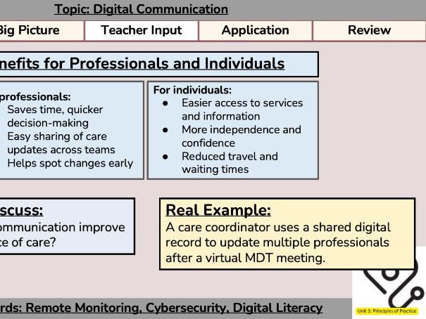 BTEC AAQ Health and Social Care - Unit 3 - Aim A (P2 Lessons)
