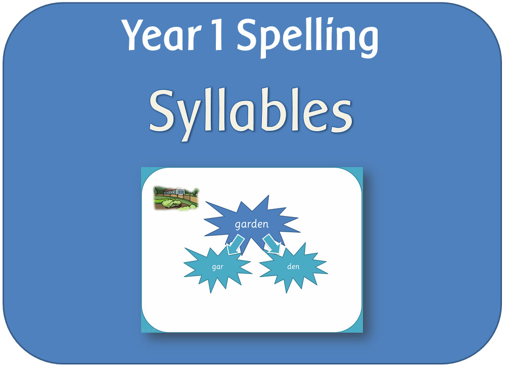 SPaG Year 1 Spelling pack:  Division of words into syllables