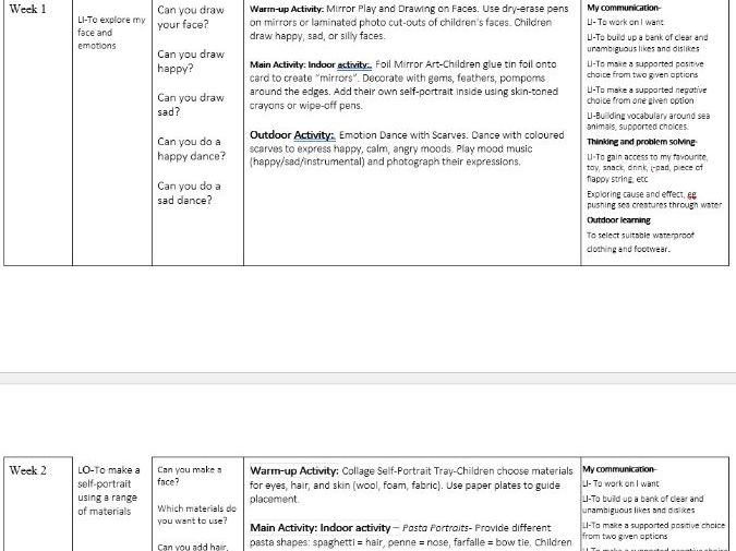 Expressive Art and Design EYFS All About Me Termly plan