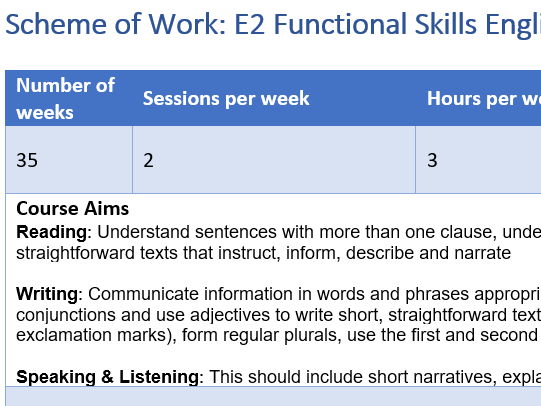 E2 Functional Skills English Scheme of Work