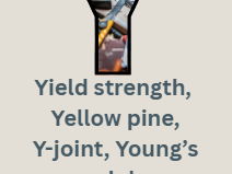 A-Z of Resistant Materials / DT Vocabulary - Classroom Display Bunting