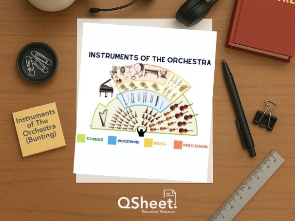 Instruments of The Orchestra (Bunting)